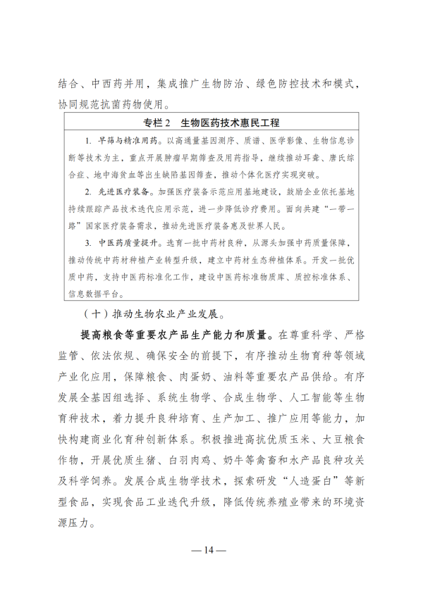 “十四五”生物经济发展规划_12